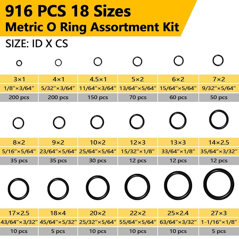 NBRINGO 1075 PCS 37 Sizes 3-in-1 Universal Plumbing Repair Kit Includes O-Rings, Faucet Washers & Sealing Gaskets to Fix Leaky Faucets, Hoses, Spigots, Plumbing Fixtures with Pick Hook - Image 2